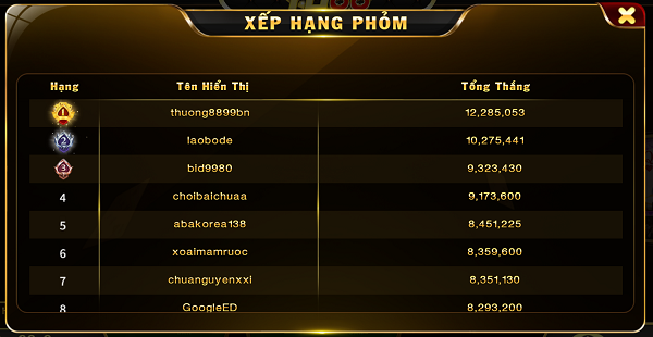 bang-xep-hang-phom-yo88