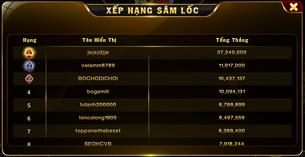 bang-xep-hang-sam-yo88