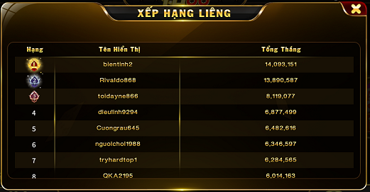xep-hang-lieng-yo88