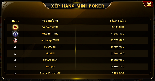 xep-hang-mini-poker-yo88