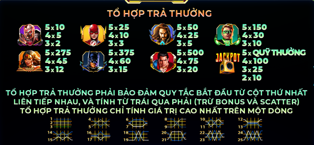 he-so-thuong-justice-league