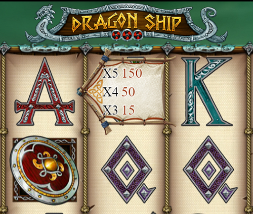 Nhập Môn Nổ Hũ Dragon Ship Cùng Yo88