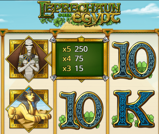 Nhập Môn Nổ Hũ Leprechaun goes Egypt Cùng Yo88