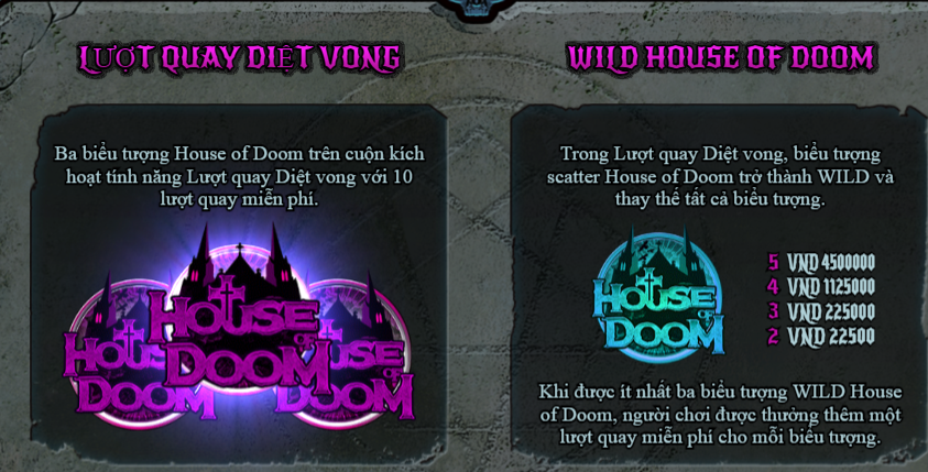 wheel doom House of Doom